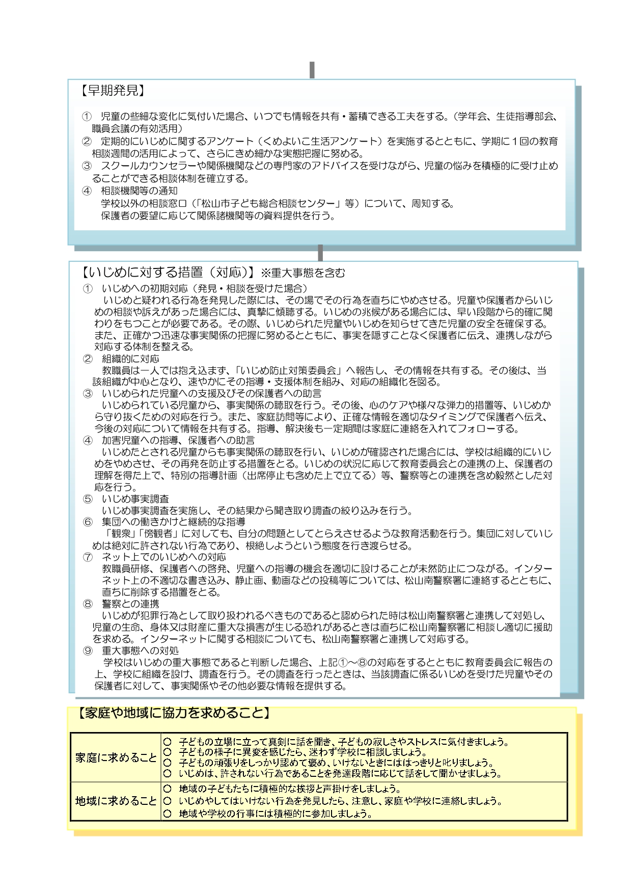 久米小　Ｒ6いじめ防止基本方針(HP用）_page-0002