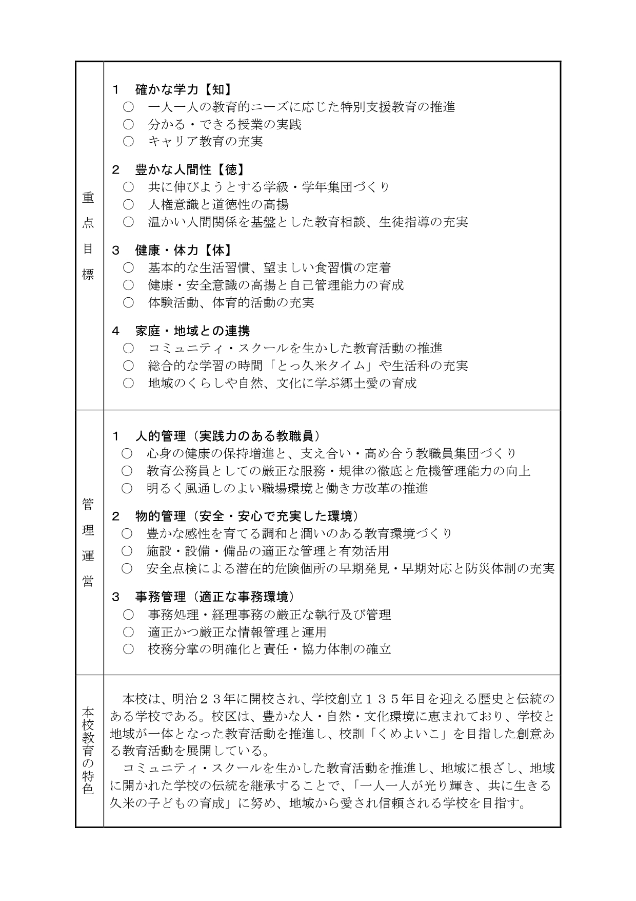 【小28　久米小】②R7教育計画_page-0002