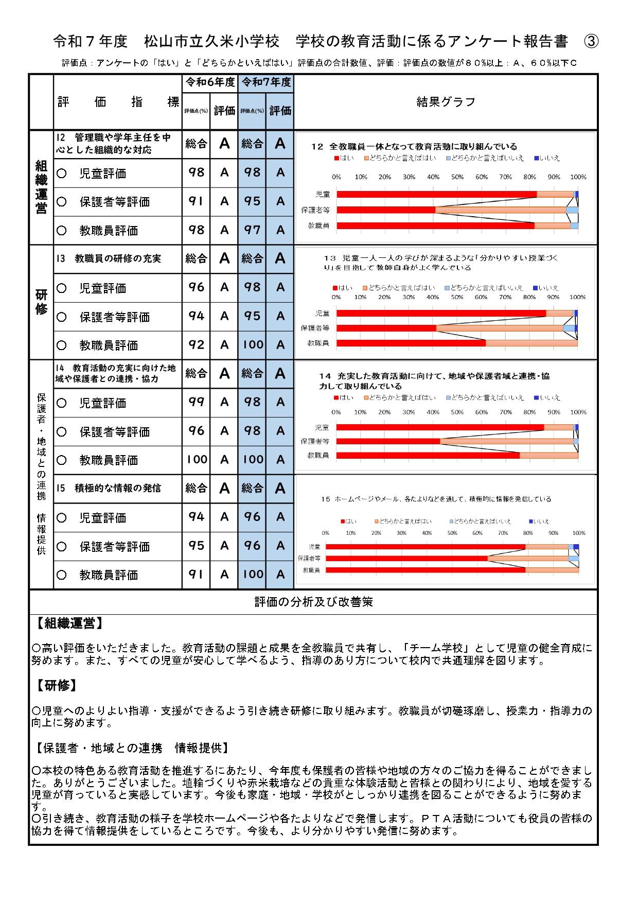 02_R7学校評価_公開用_pages-to-jpg-0003