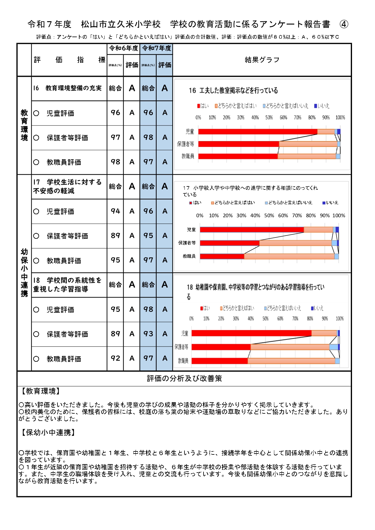 02_R7学校評価_公開用_pages-to-jpg-0004