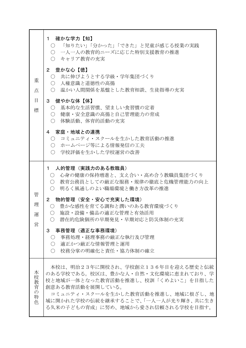 16 【小28　久米小】Ｒ８_教育計画２.pdfの1ページ目のサムネイル